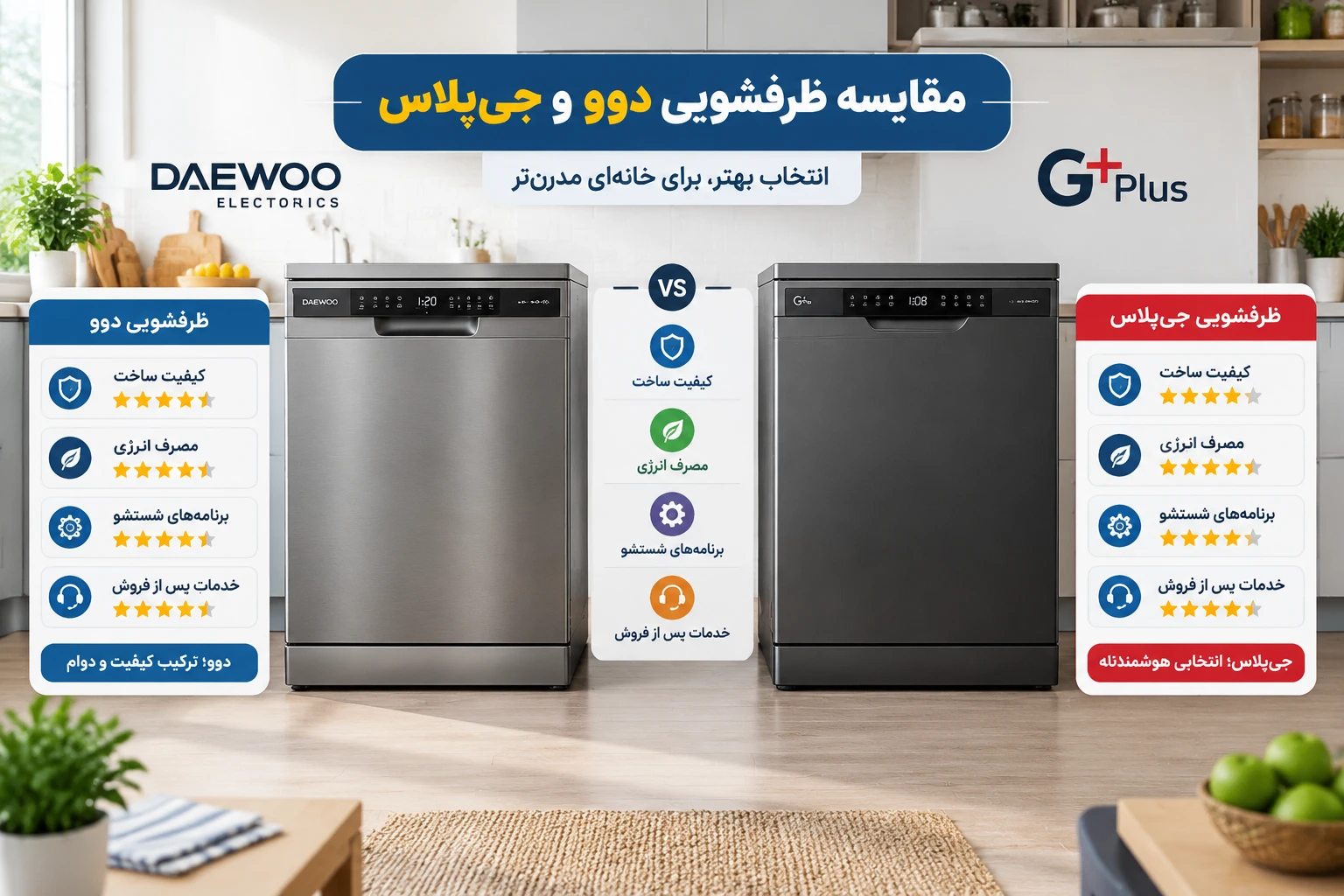 ماشین ظرفشویی دوو بهتر است یا جیپلاس؟