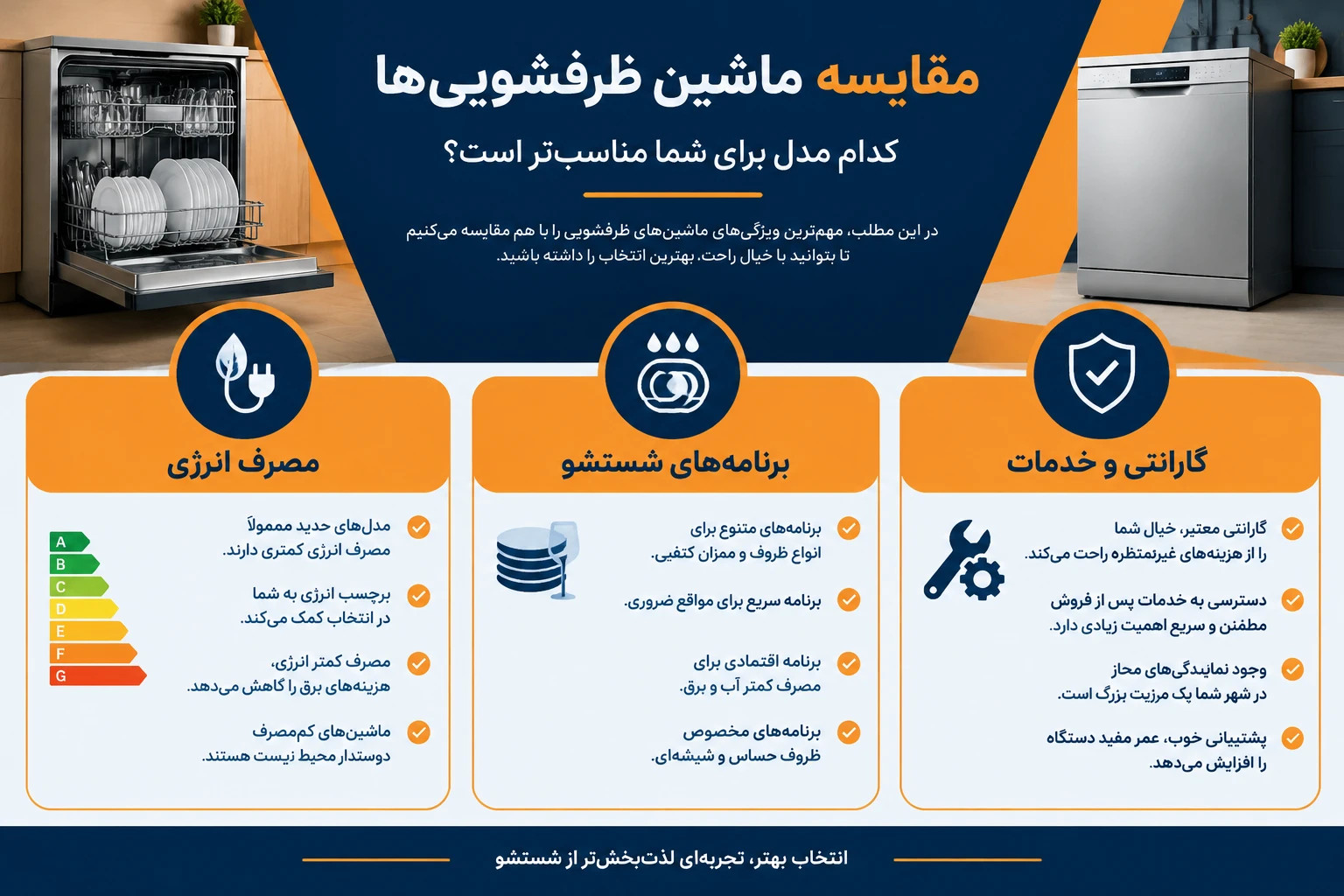 ماشین ظرفشویی اسنوا بهتر است یا پاکشوما؟